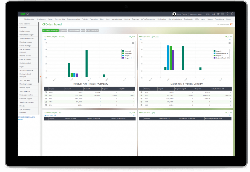 slide-financial-reporting-las-redes-de-ventas